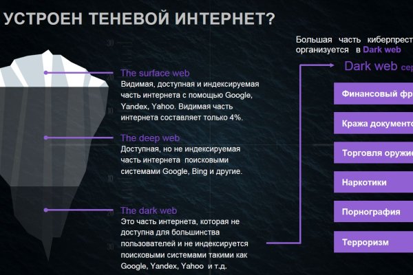 Что случилось с кракеном маркетплейс