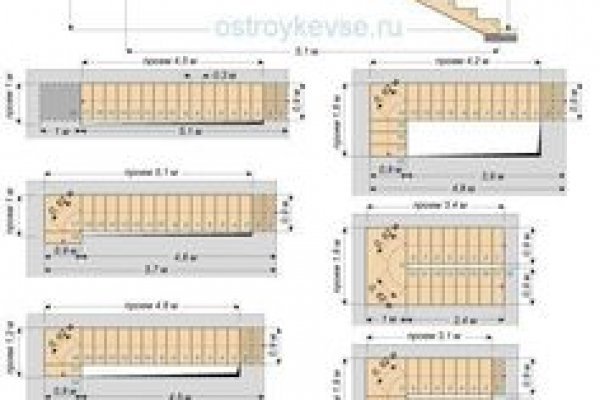 Кракен даркнет площадка kraken 11