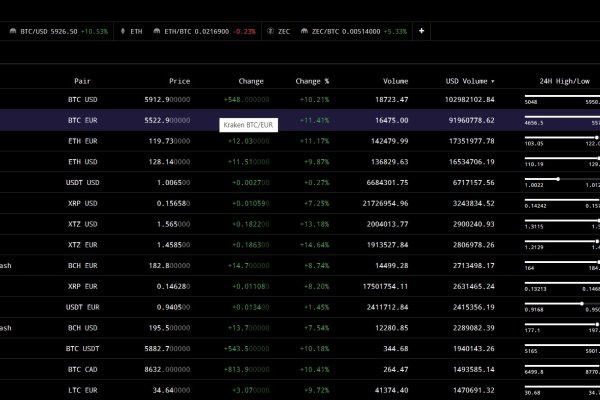 Кракен маркет даркнет тор